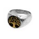 Ring Tree of Life
